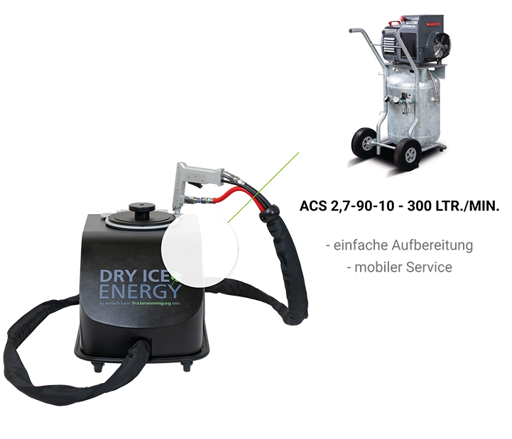 Champ Basic - Image 5